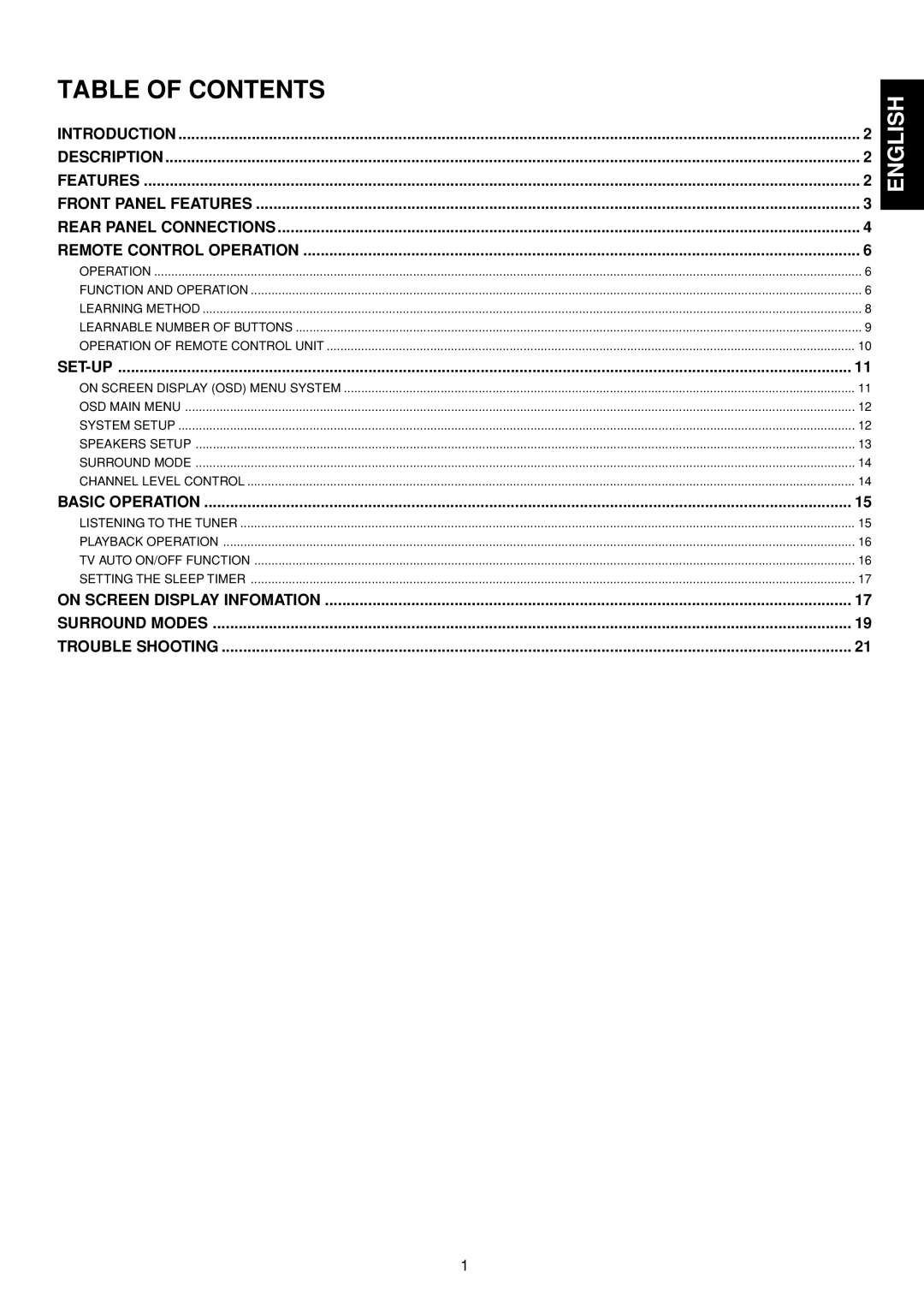 Marantz SR6200 manual Table of Contents 