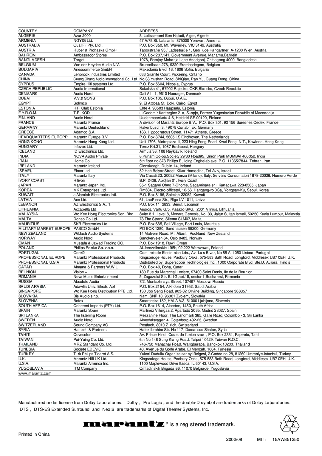 Marantz SR6300 manual Is a registered trademark 