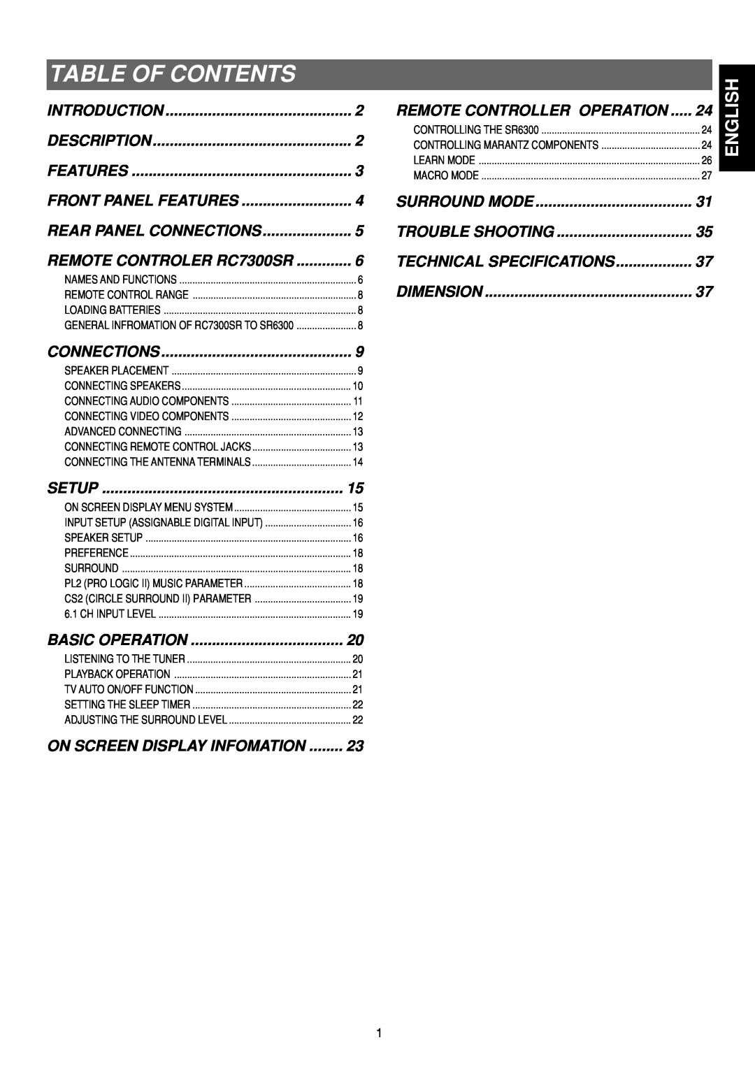 Marantz SR6300 manual Table Of Contents, English 