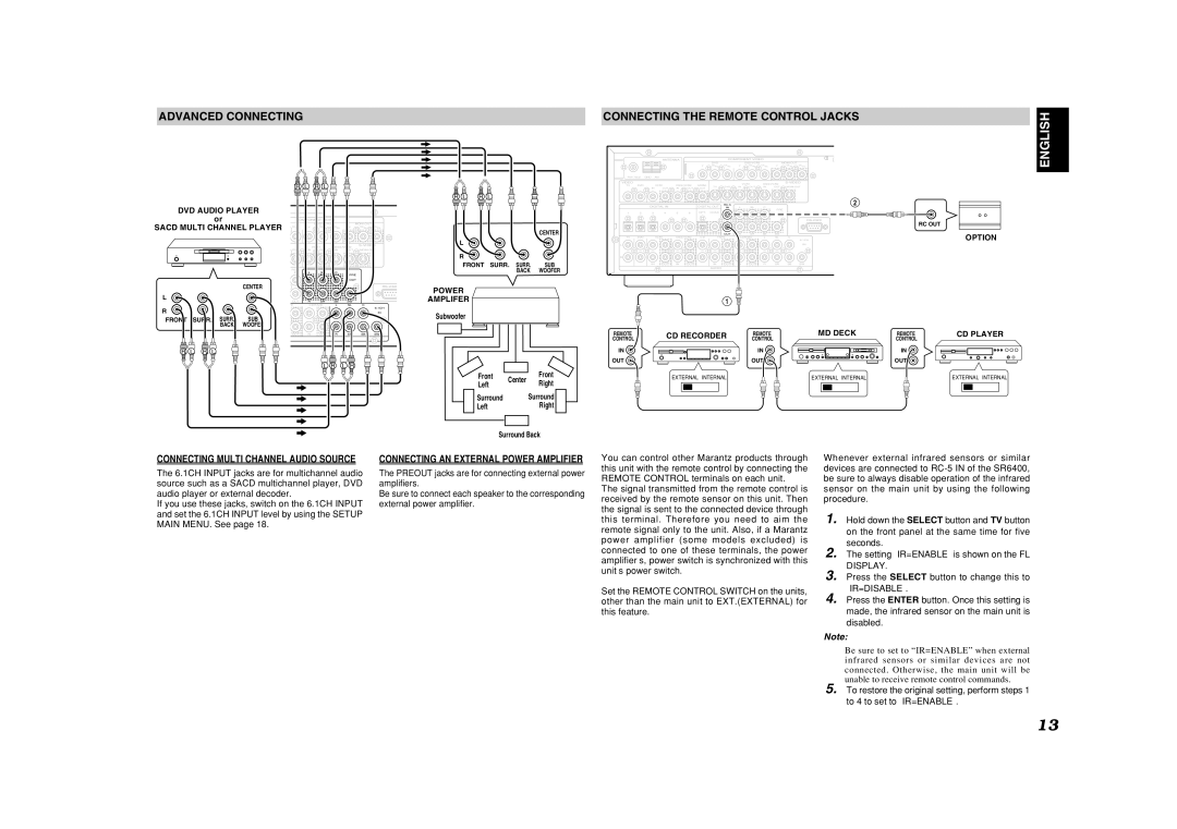 Marantz SR6400 manual Advanced Connecting, Connecting the Remote Control Jacks, Connecting Multi Channel Audio Source 