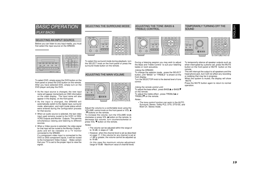 Marantz SR6400 manual Basic Operation, Selecting AN Input Source, Selecting the Surround Mode, Adjusting the Main Volume 