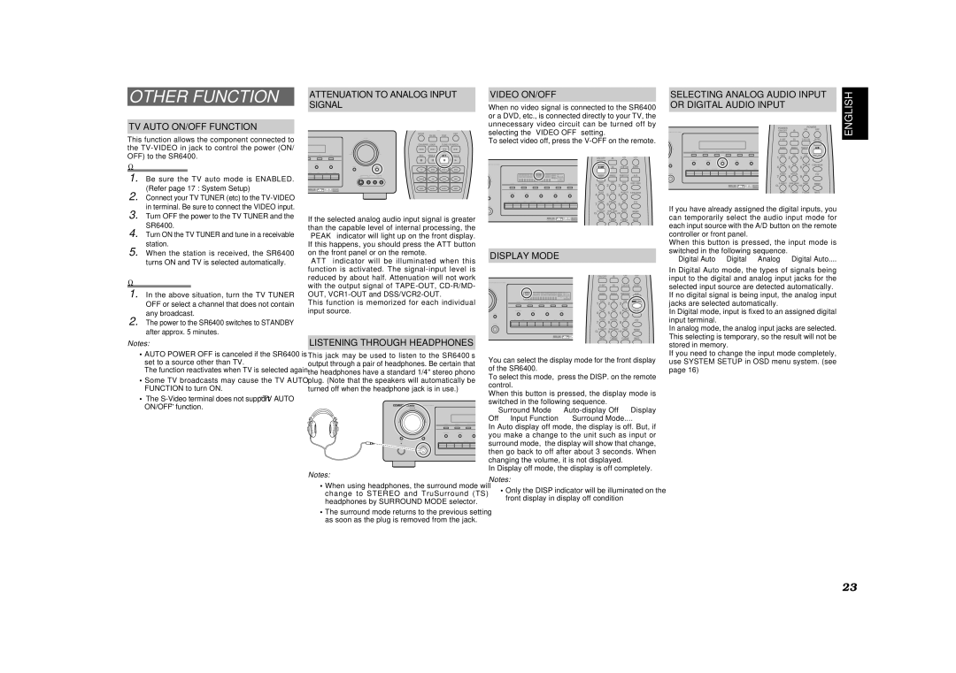 Marantz SR6400 Other Function, Attenuation to Analog Input, Signal TV Auto ON/OFF Function, Video ON/OFF, Display Mode 