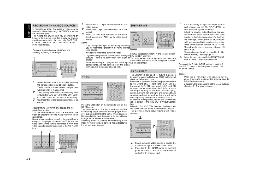 Marantz SR6400 manual Ht-Eq, Speaker A/B, CH Input 