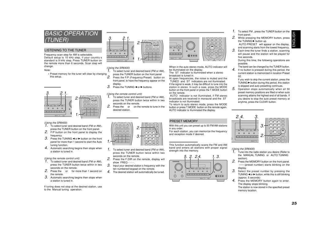 Marantz SR6400 manual Listening to the Tuner, Preset Memory 