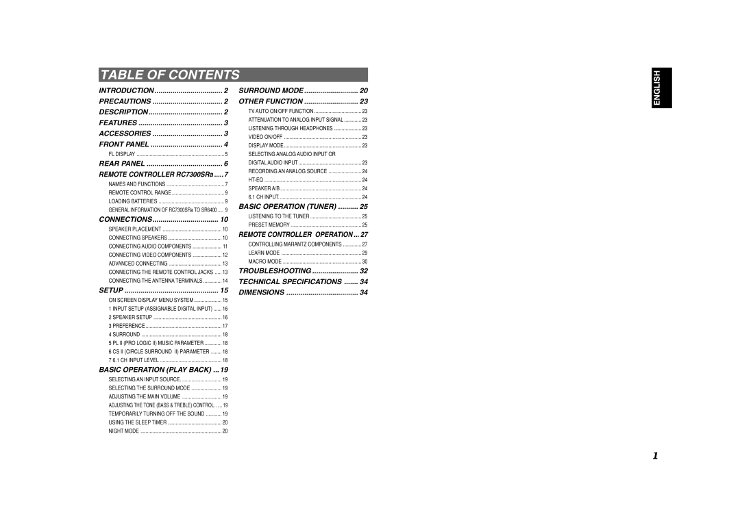 Marantz SR6400 manual Table of Contents 