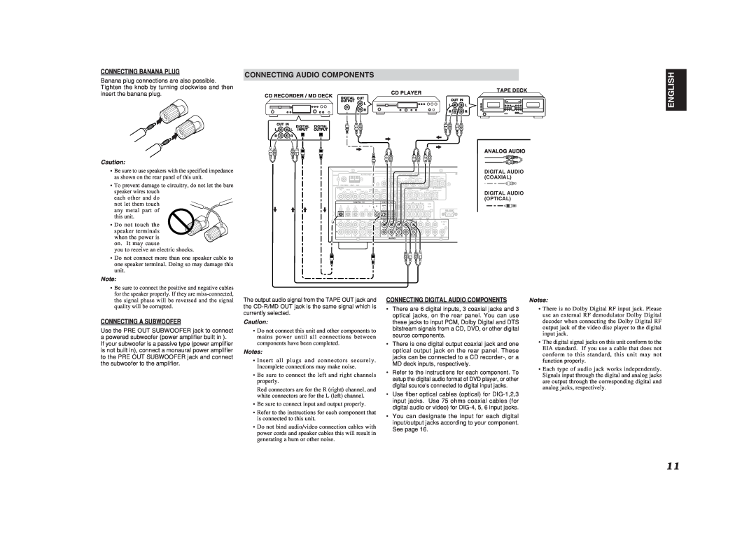 Marantz SR6400 manual Connecting Audio Components, English 