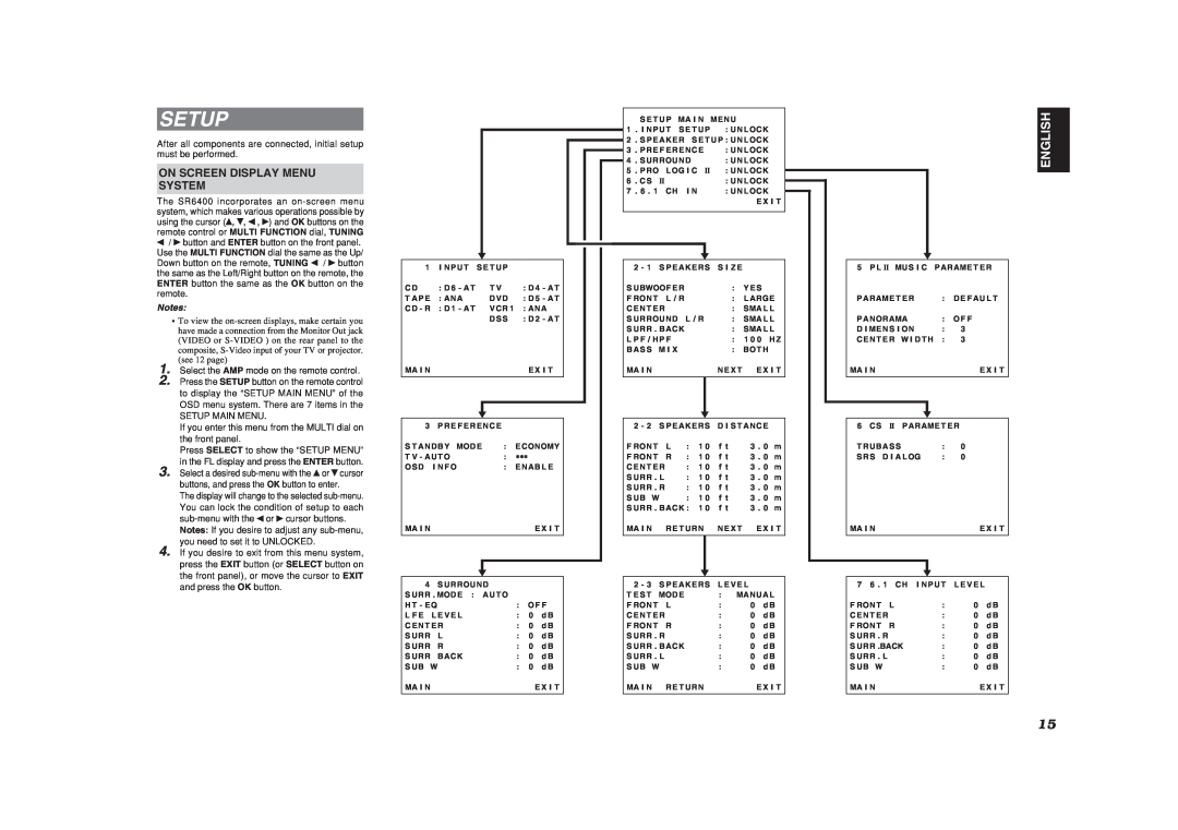 Marantz SR6400 manual Setup, On Screen Display Menu System, English 