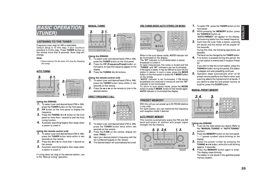 Marantz manual 3.2, Listening To The Tuner, Preset Memory, Basic Operation, English, Using the SR6400 