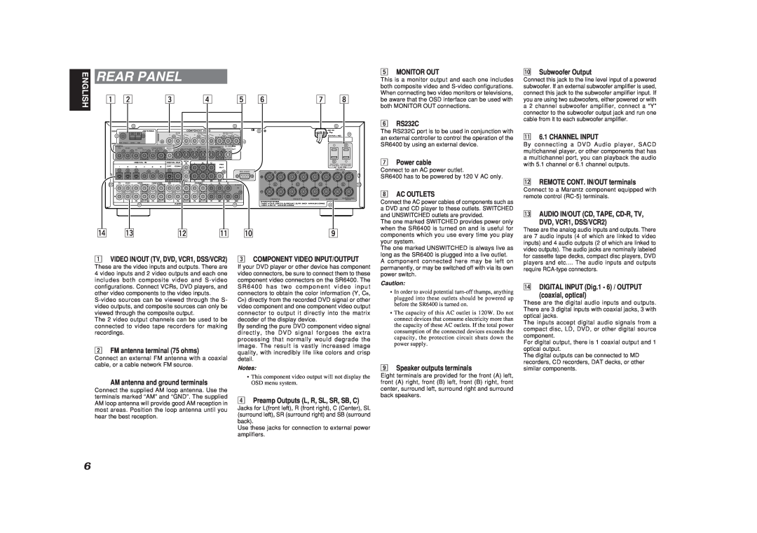 Marantz SR6400 manual Rear Panel, v b n, ⁄4 ⁄3, ⁄2 ⁄1 ⁄0, English 