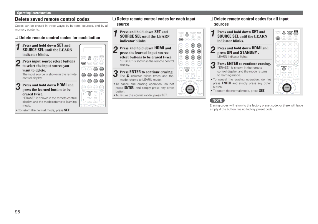 Marantz SR7005 manual Delete saved remote control codes, NnDelete remote control codes for each input source 