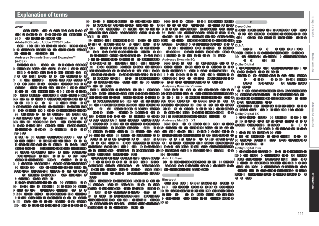 Marantz SR7005 manual Explanation of terms, A2DP, Dlna 