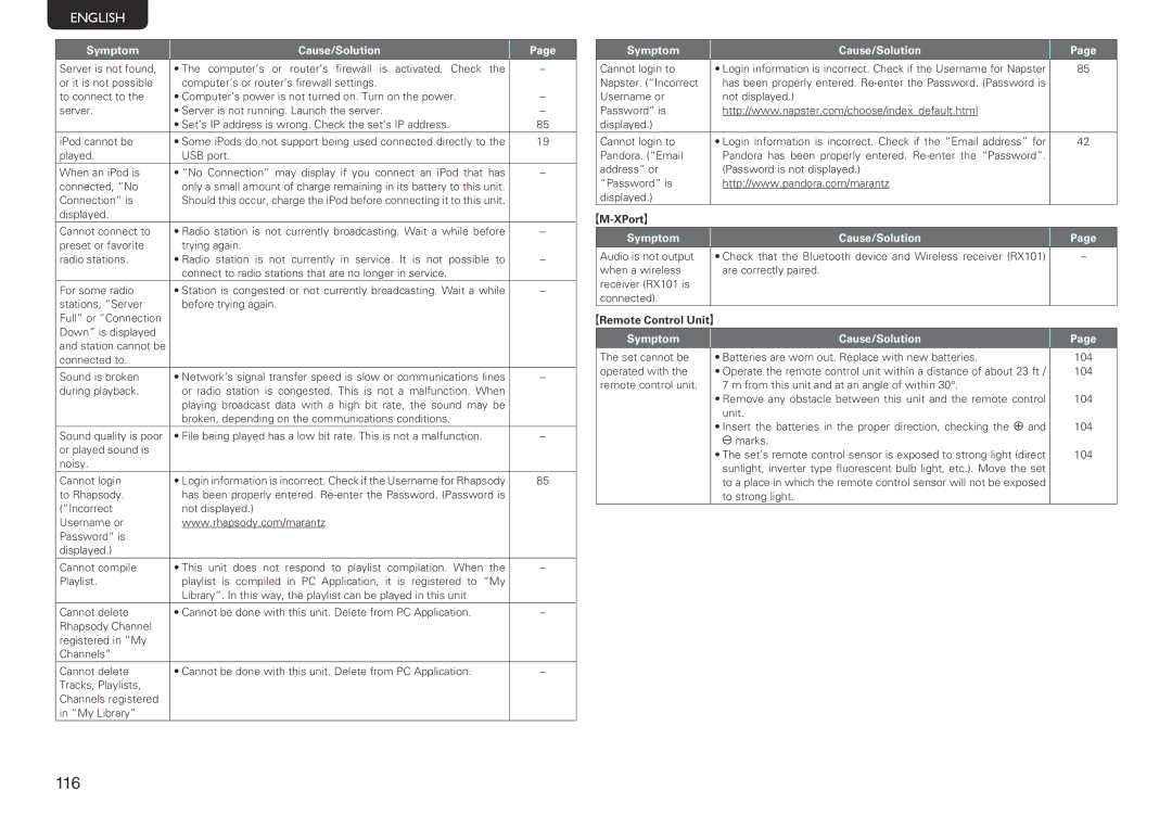 Marantz SR7005 manual Cannot login to, Napster. Incorrect, GM-XPortH 