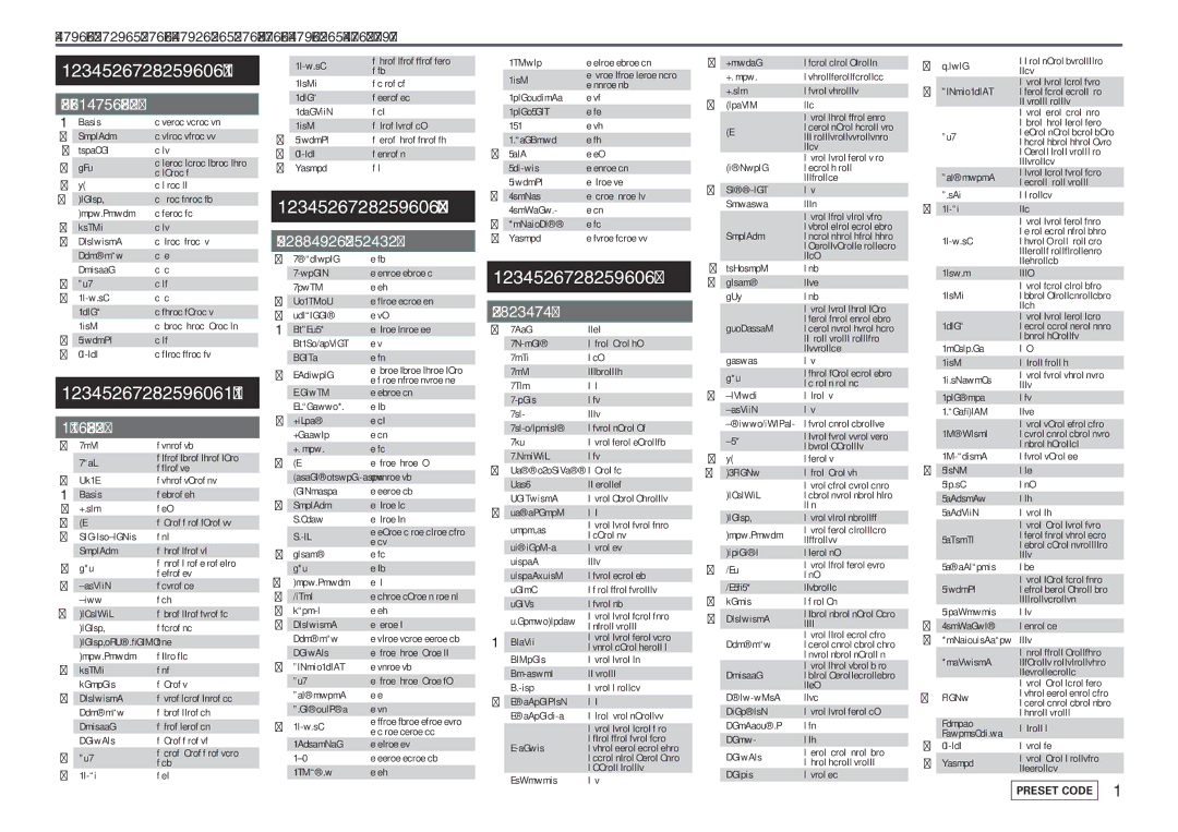 Marantz SR7005 manual Device select BD, Preset Code 