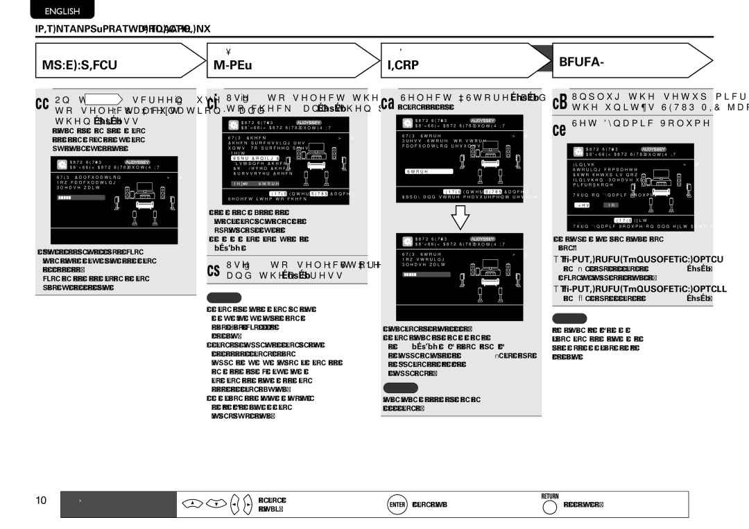 Marantz SR7005 manual Finish, Calculation Check Store, 13Use ui to select Next 1 Store and then press Enter 