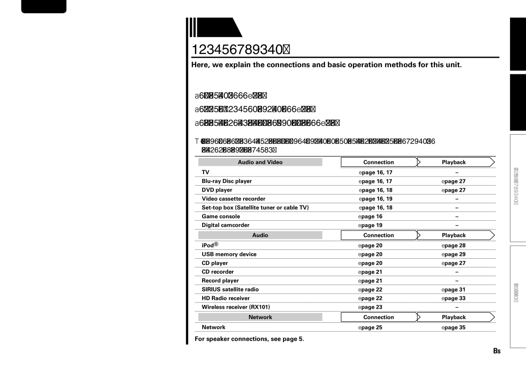 Marantz SR7005 manual Basic version, For speaker connections, see 