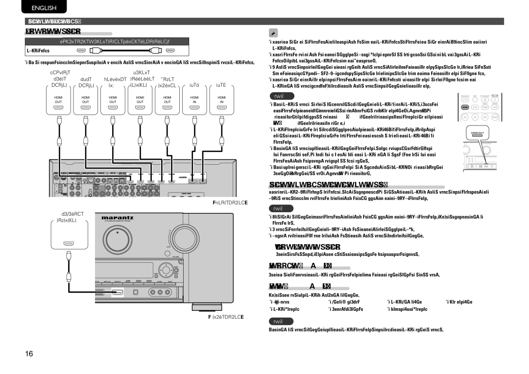 Marantz SR7005 Cables used for connections, Connecting to a device equipped with a DVI-D connector, Input Assign vpage 