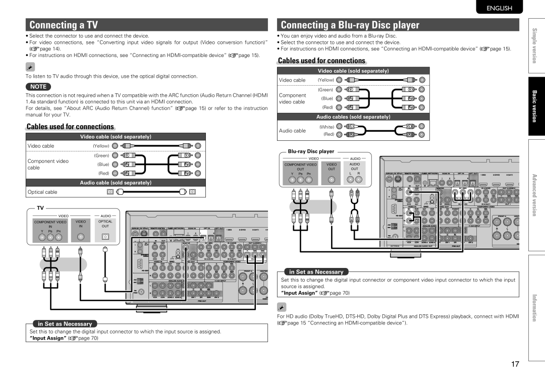 Marantz SR7005 manual Connecting a TV, Connecting a Blu-ray Disc player, Cables used for connections 