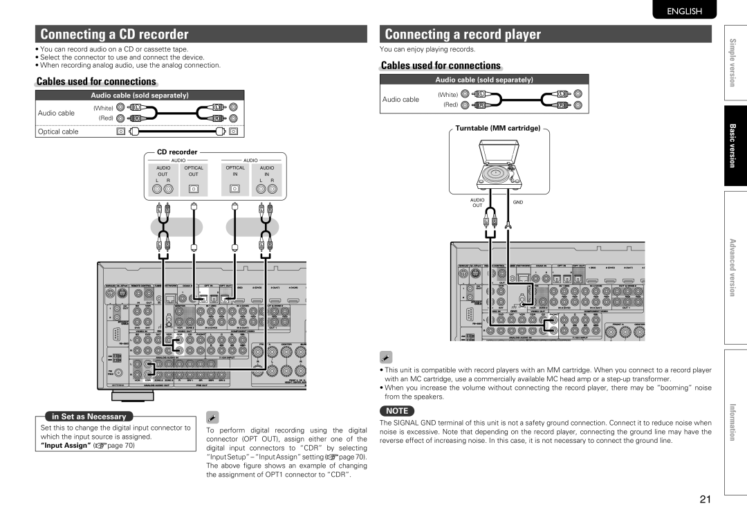 Marantz SR7005 Connecting a CD recorder, Connecting a record player, Optical cable CD recorder, Turntable MM cartridge 