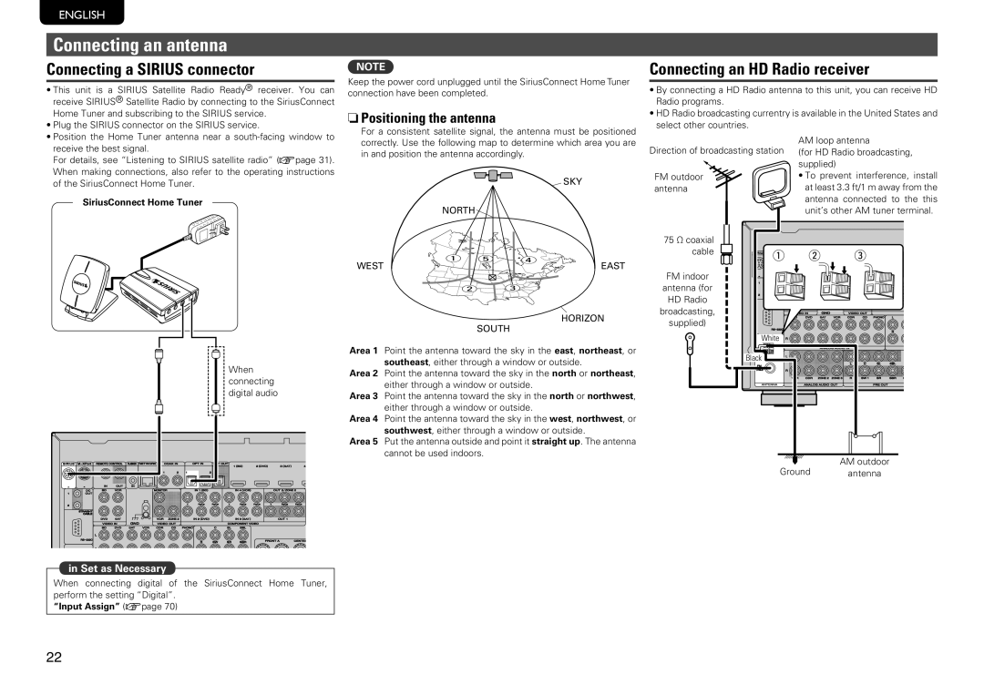 Marantz SR7005 manual Connecting an antenna, Connecting a Sirius connector, Connecting an HD Radio receiver 