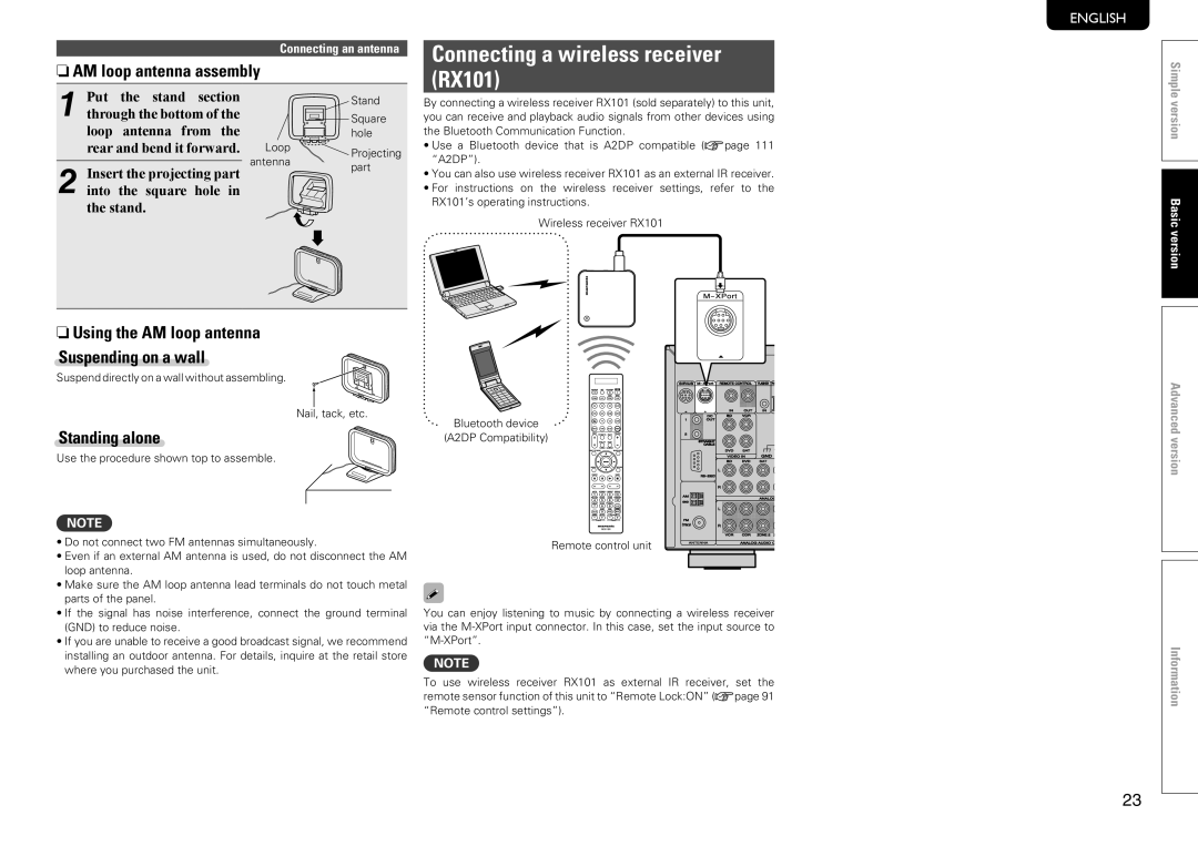 Marantz SR7005 manual Connecting a wireless receiver RX101, NnAM loop antenna assembly, Standing alone 