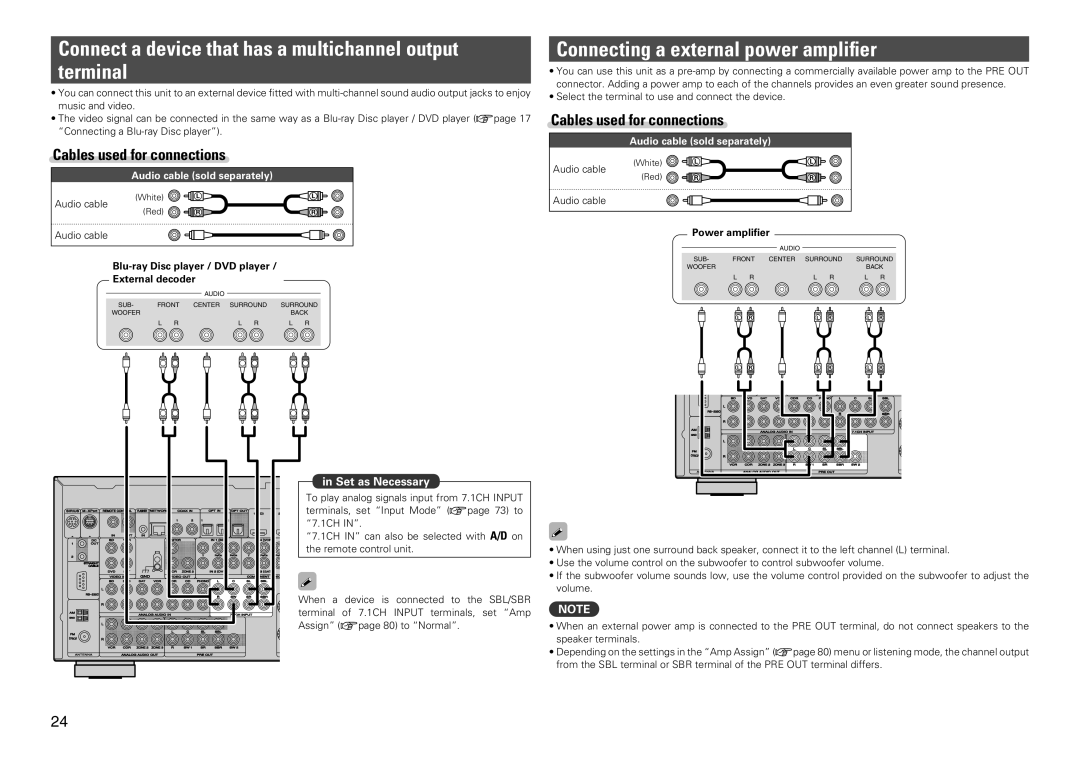 Marantz SR7005 manual Connect a device that has a multichannel output terminal, Connecting a external power amplifier 