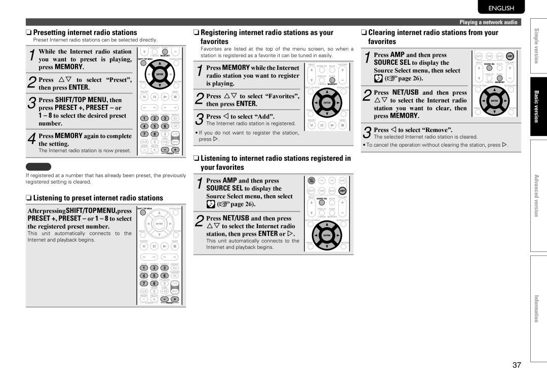 Marantz SR7005 manual NnPresetting internet radio stations, NnListening to preset internet radio stations 