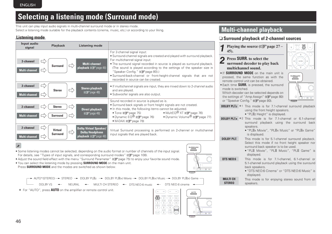 Marantz SR7005 manual Selecting a listening mode Surround mode, Multi-channel playback, Listening mode 