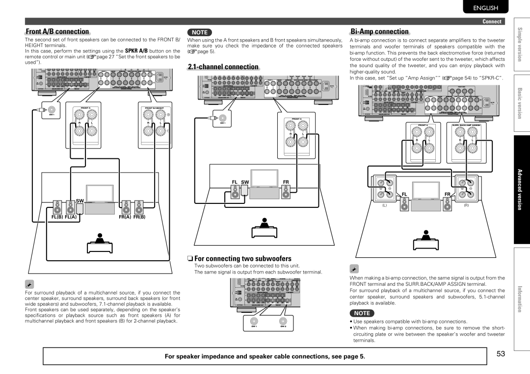 Marantz SR7005 manual Front A/B connection, Bi-Amp connection, NnFor connecting two subwoofers 