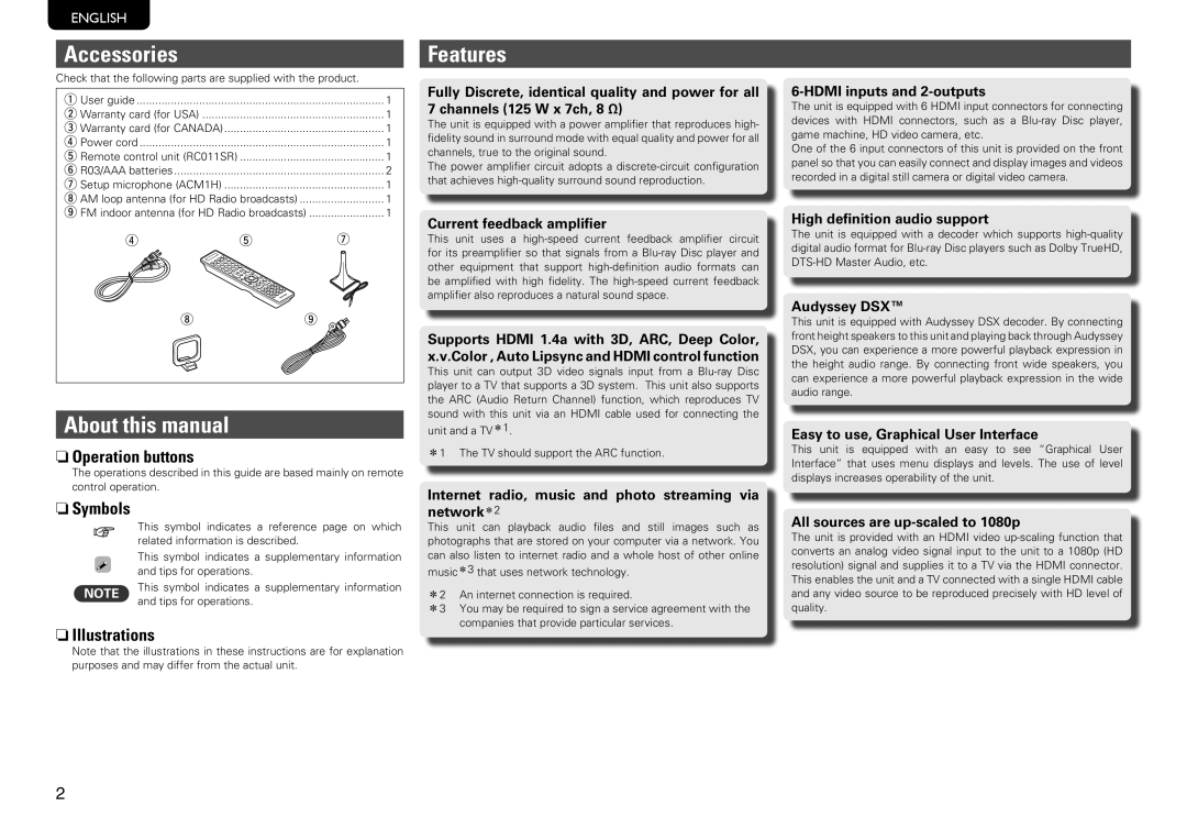 Marantz SR7005 Accessories, About this manual, Features 