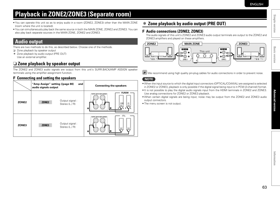 Marantz SR7005 manual Playback in ZONE2/ZONE3 Separate room, Audio output, NnAudio connections ZONE2, ZONE3 