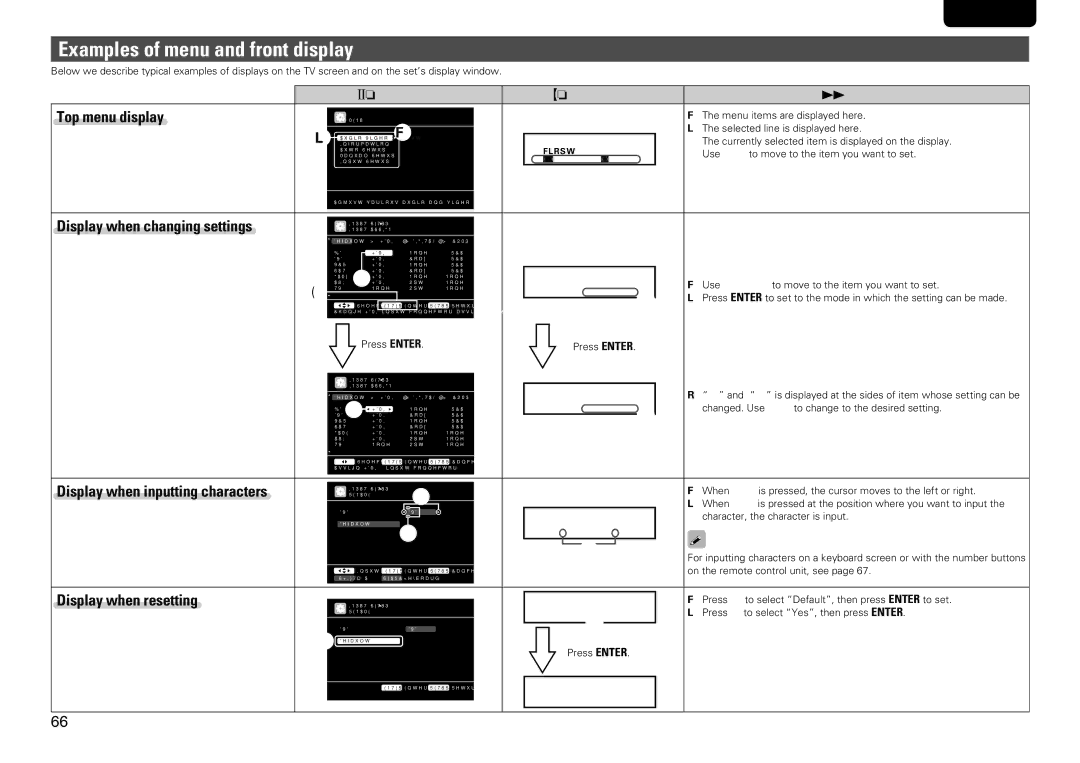 Marantz SR7005 manual Examples of menu and front display, Display when inputting characters, Display when resetting 