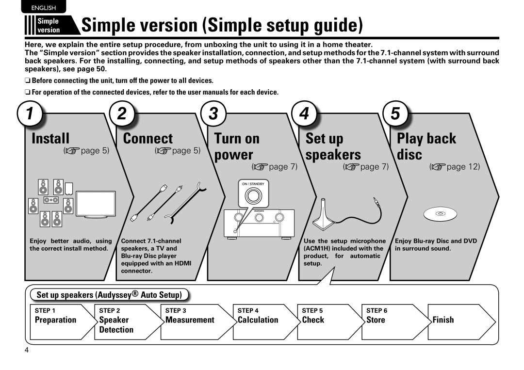 Marantz SR7005 manual Vpage, Set up speakers Audyssey Auto Setup, Preparation Speaker Measurement Calculation Check Store 