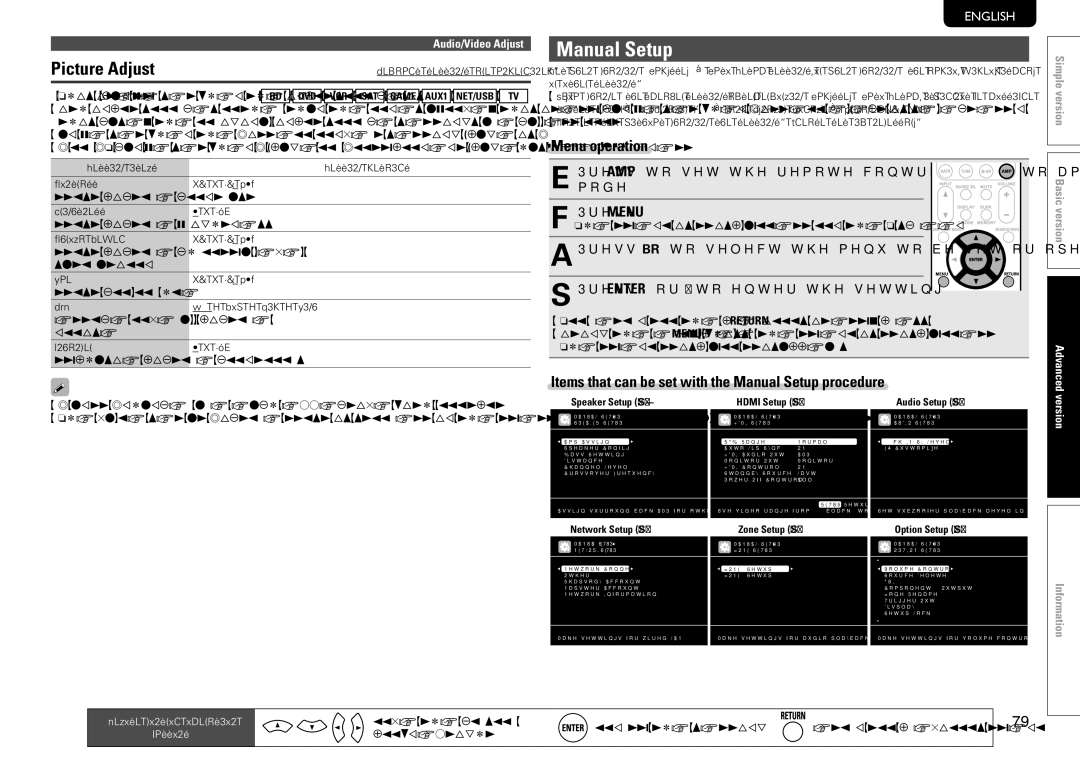 Marantz SR7005 Picture Adjust, Items that can be set with the Manual Setup procedure, DVD VCR SAT Game AUX1 NET/USB TV 