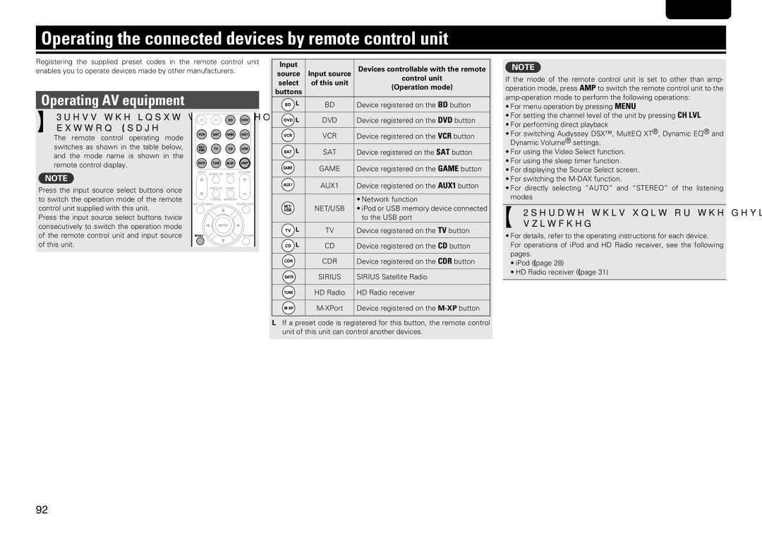 Marantz SR7005 manual Operating the connected devices by remote control unit, Operating AV equipment 