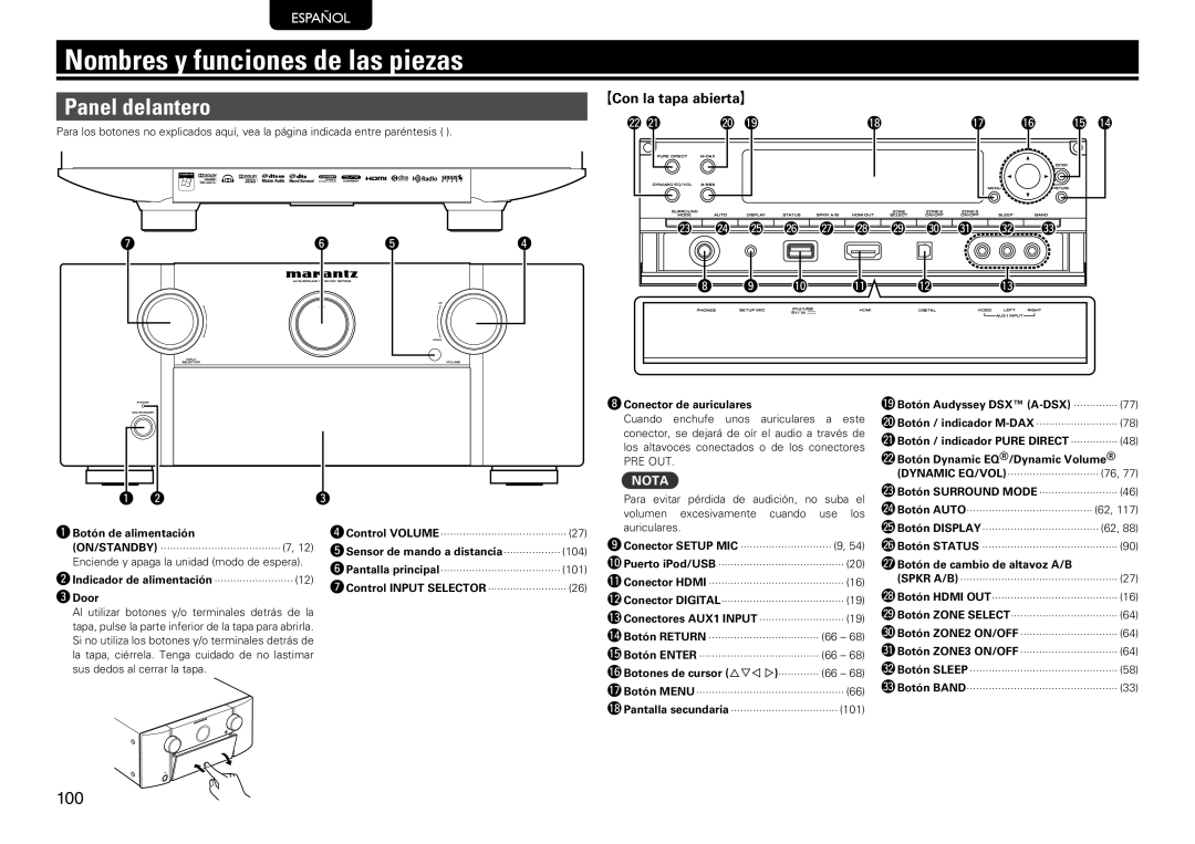 Marantz SR7005 manual Nombres y funciones de las piezas, Panel delantero, GCon la tapa abiertaH 