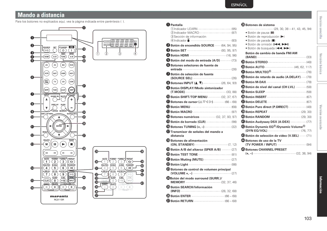 Marantz SR7005 manual Mando a distancia 