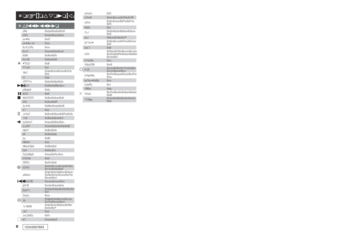 Marantz SR7005 manual Device select CD 