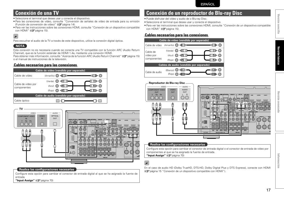 Marantz SR7005 manual Conexión de una TV, Conexión de un reproductor de Blu-ray Disc 