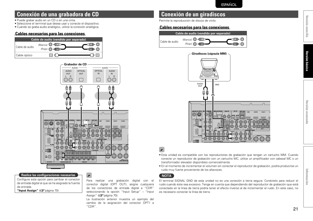 Marantz SR7005 manual Conexión de una grabadora de CD, Conexión de un giradiscos, Grabador de CD, Giradiscos cápsula MM 