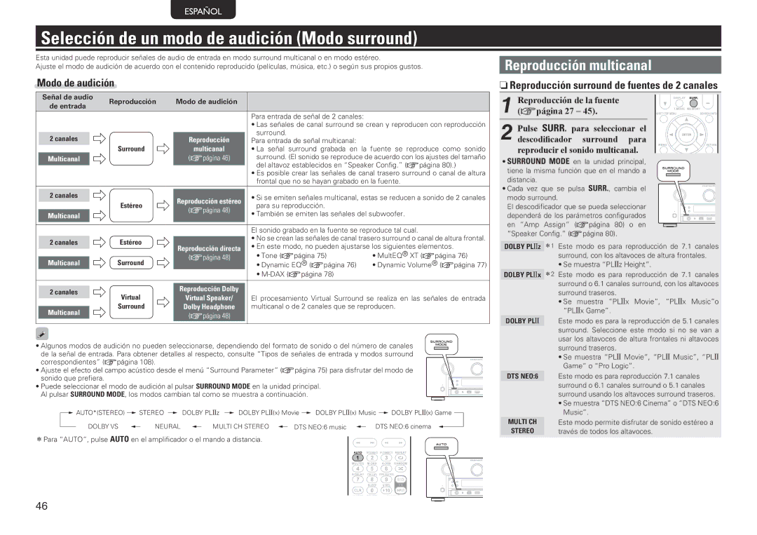 Marantz SR7005 manual Selección de un modo de audición Modo surround, Reproducción multicanal, Modo de audición 