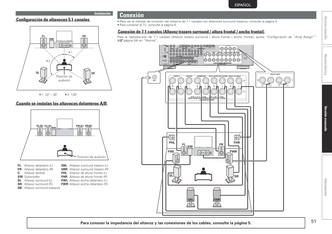 Marantz SR7005 manual Conexión, Cuando se instalan los altavoces delanteros A/B 