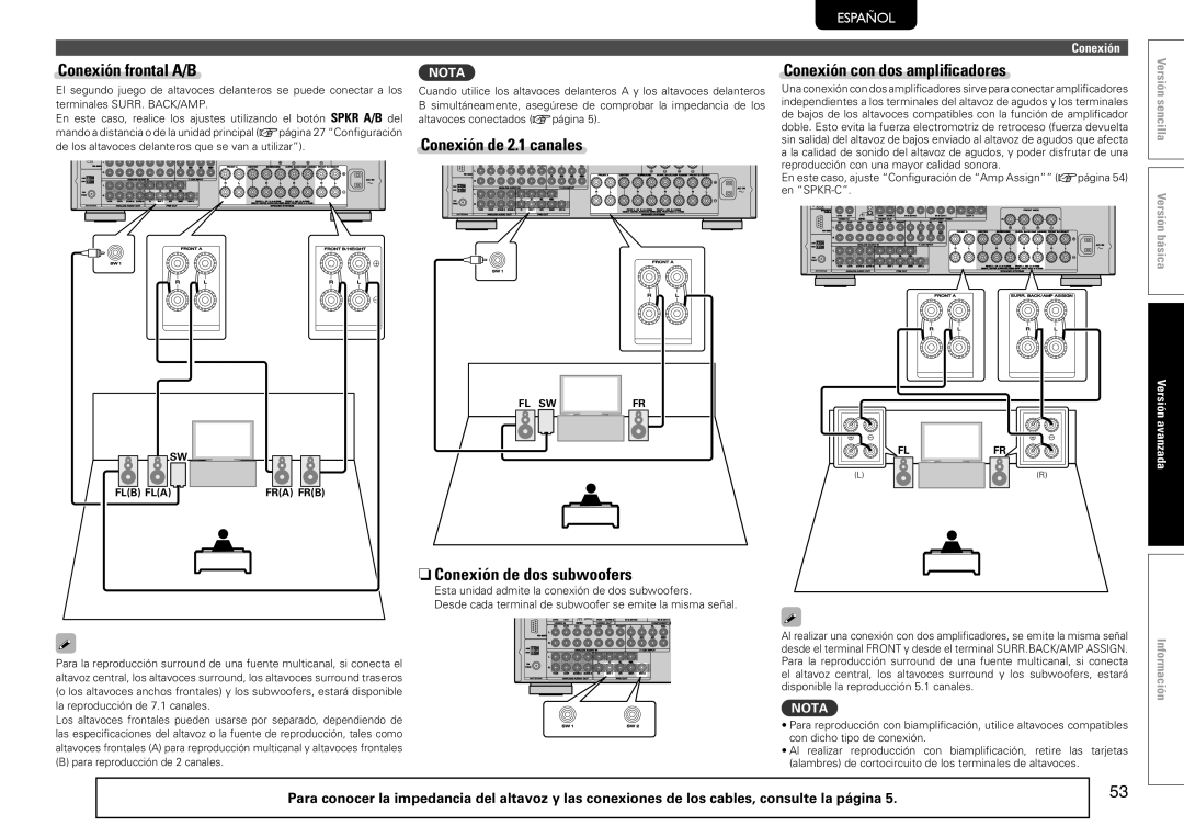 Marantz SR7005 manual Conexión frontal A/B, Conexión de 2.1 canales, Conexión con dos amplificadores 