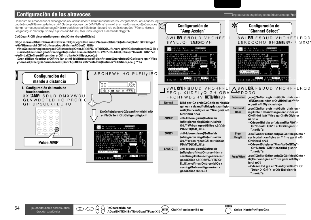 Marantz SR7005 manual Configuración de los altavoces, Channel Select, Mando a distancia, Amp Assign 