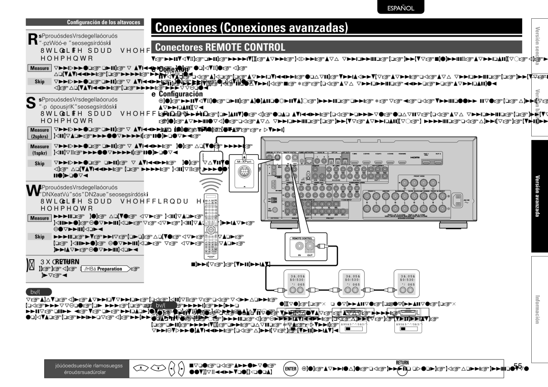 Marantz SR7005 manual Conexiones Conexiones avanzadas, Conectores Remote Control, NnConexión, NnConfiguración 