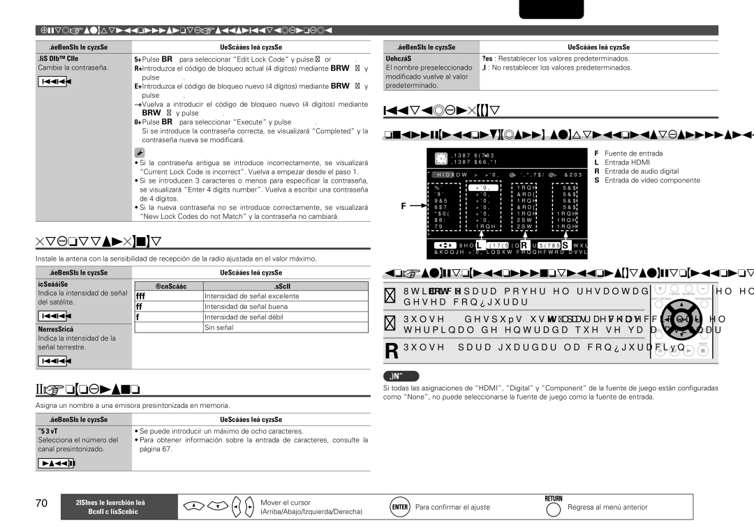 Marantz SR7005 manual Input Assign, Antenna Aiming, Preset Name, Operaciones del menú de asignaciones de entrada, ¡¡¡ 