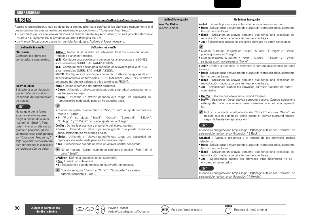Marantz SR7005 manual Elementos de ajuste Detalles del ajuste Amp Assign, Speaker Config 