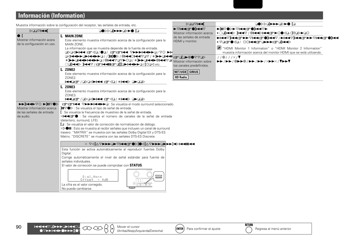 Marantz SR7005 manual Información Information, Nn Main Zone, Nn ZONE2, Nn ZONE3 