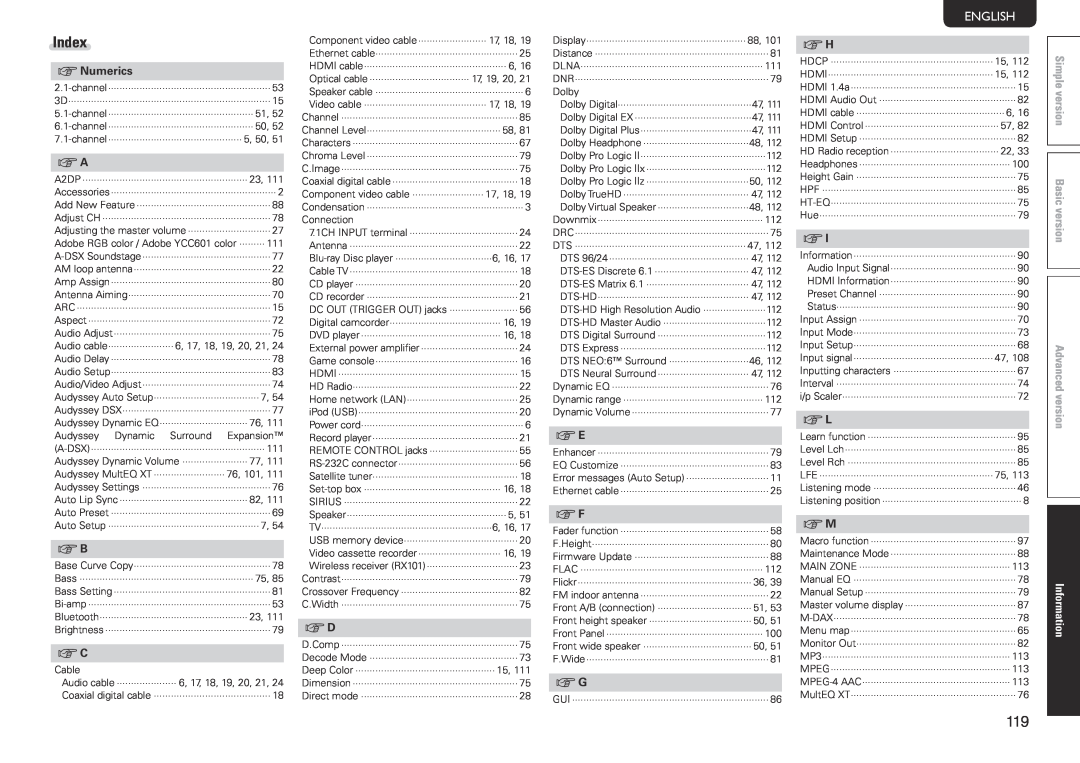 Marantz SR7005 manual Index, Svenska Nederlands, Español, Italiano, Français, Deutsch, English, vvNumerics, Information 