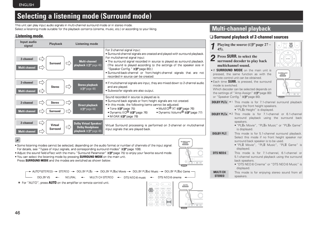 Marantz SR7005 manual Selecting a listening mode Surround mode, Multi-channelplayback, Listening mode, English 