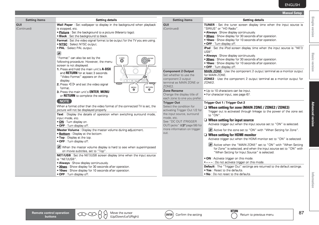 Marantz SR7005 manual Svenska, Nederlands, Español, Italiano, Français, Deutsch, English, nn When setting for input source 